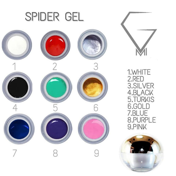 Spider Gel GMI Turkis